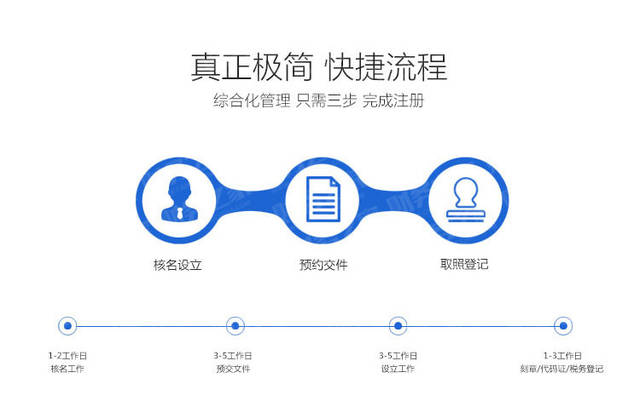 財務(wù)咨詢公司代理記賬年度工作總結(jié)撰寫指南與范文